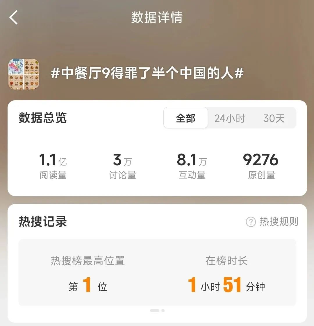 640?wx_fmt=jpeg&from=appmsg 图片